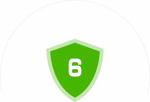 安全聯盟行業驗證 覆蓋主流互聯網產品,中小企業品牌推廣的首選 品牌寶