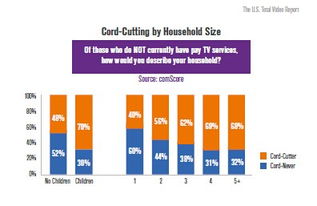 199it互聯網數據中心與Comscore攜手承辦數字化展覽展示活動